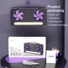 A new type of small fan with dual-head air outlet and light is selling well Specification image